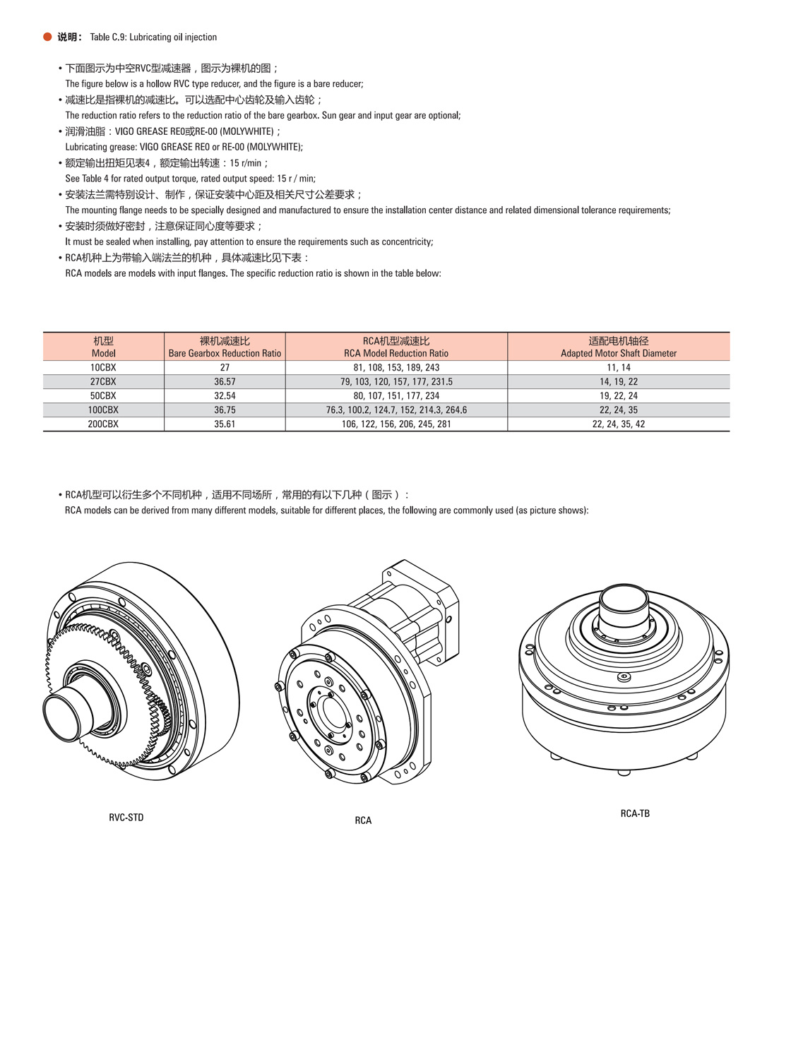 BX-RCA中空带法兰型摆线针轮精密减速器2