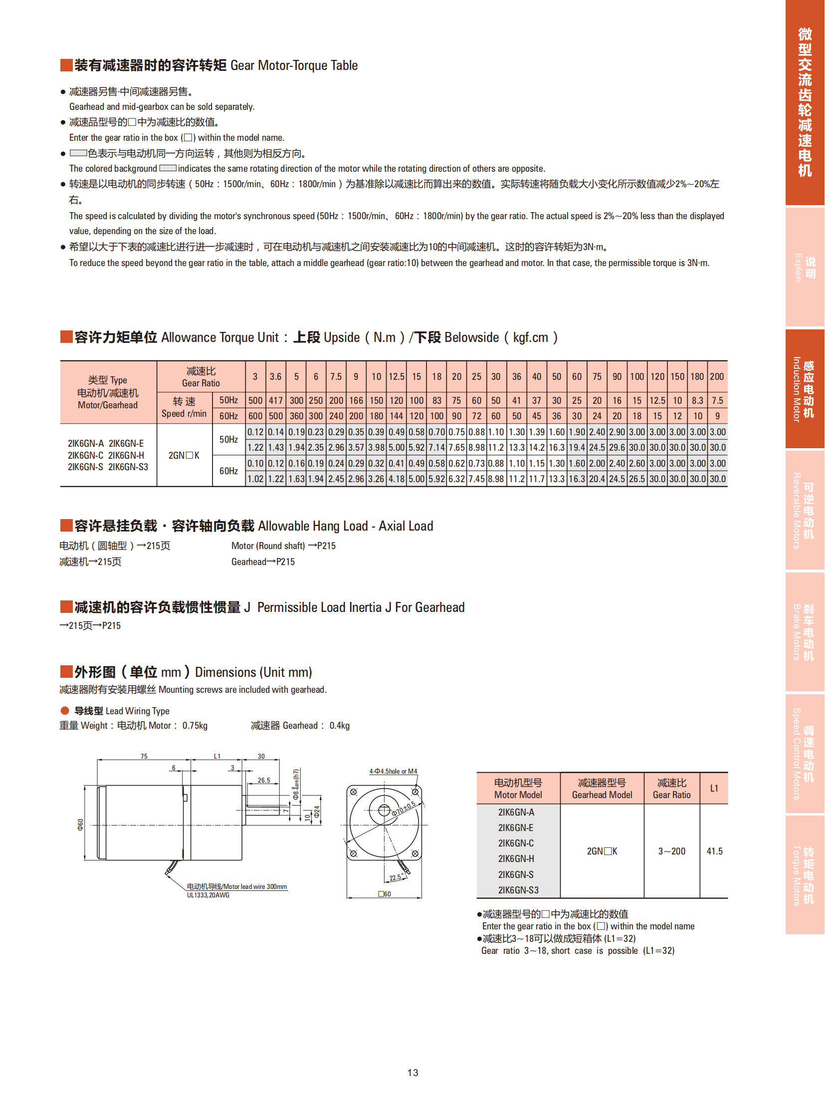 感应电动机-6W2