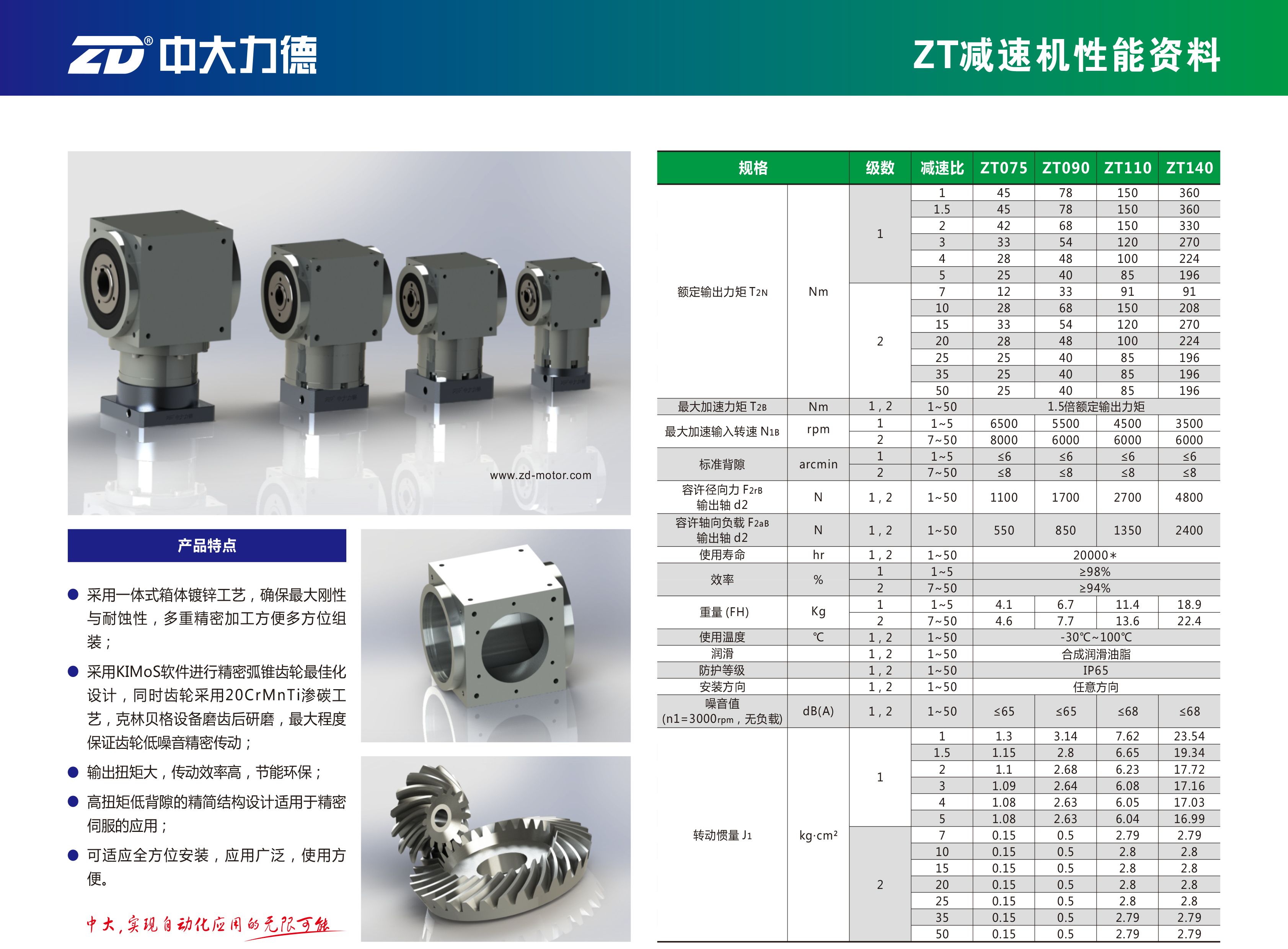 ZT减速机2