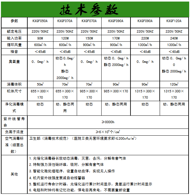 技术参数.png