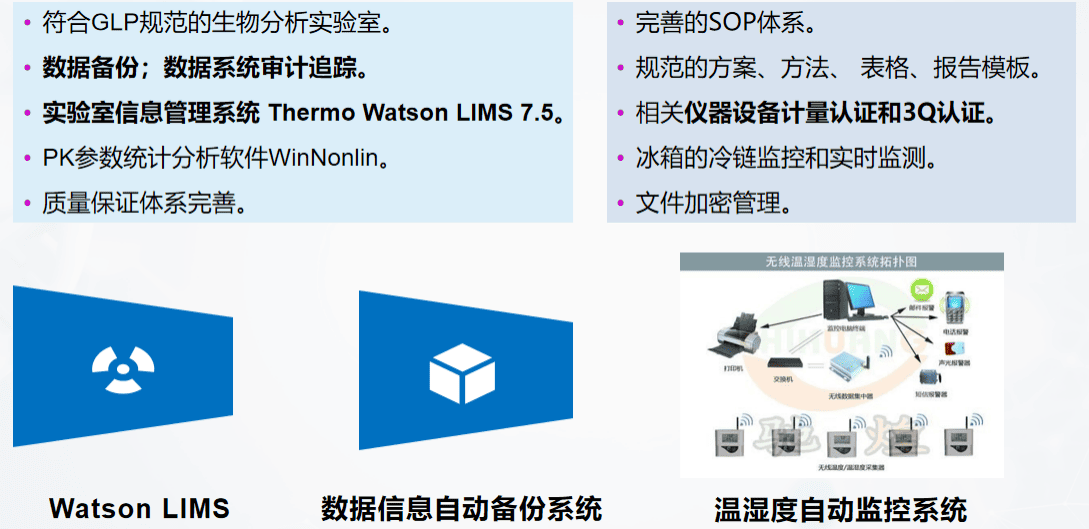 部分软件设施