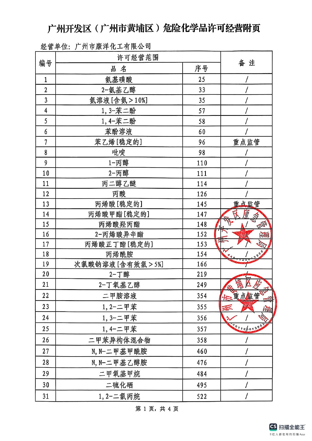 扫描全能王 2025-03-11 11.23_3