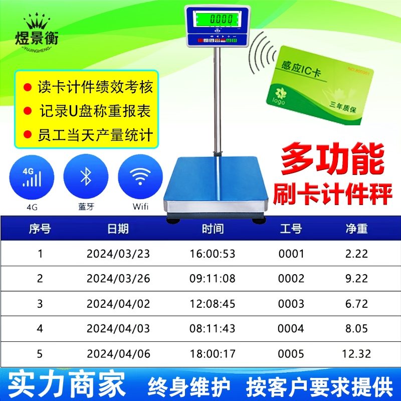 称蓝莓的刷卡电子秤自动汇总员工当天产量