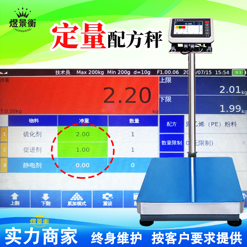 定量 未标题-1