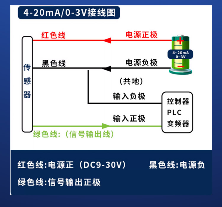 开关电源详情页2-恢复的_09