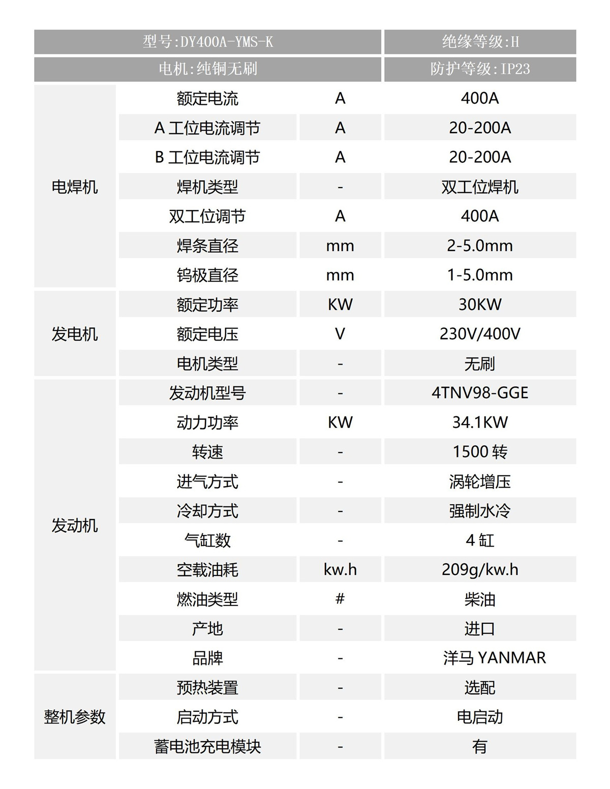 洋马400A双工位参数_01