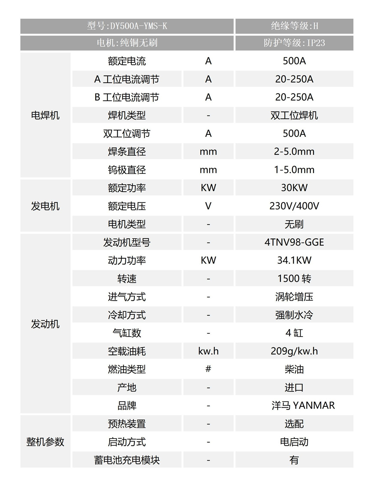 洋马500A双工位参数_02