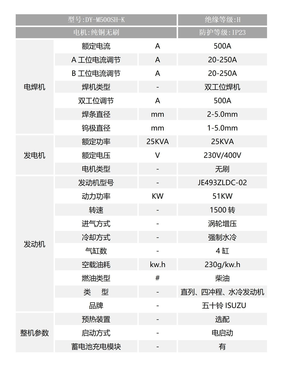 五十铃500A双工位参数_02