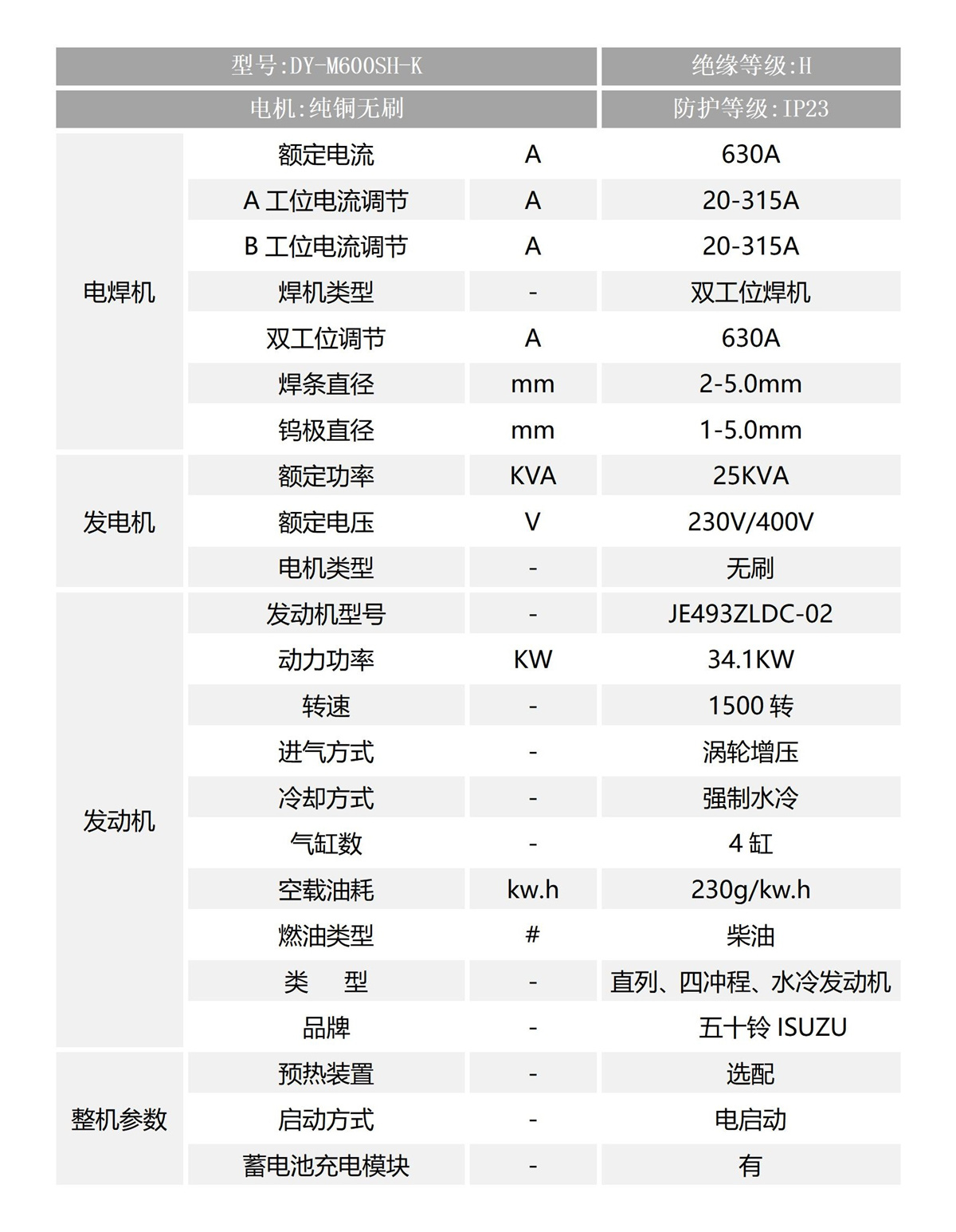 五十铃600A双工位参数_03