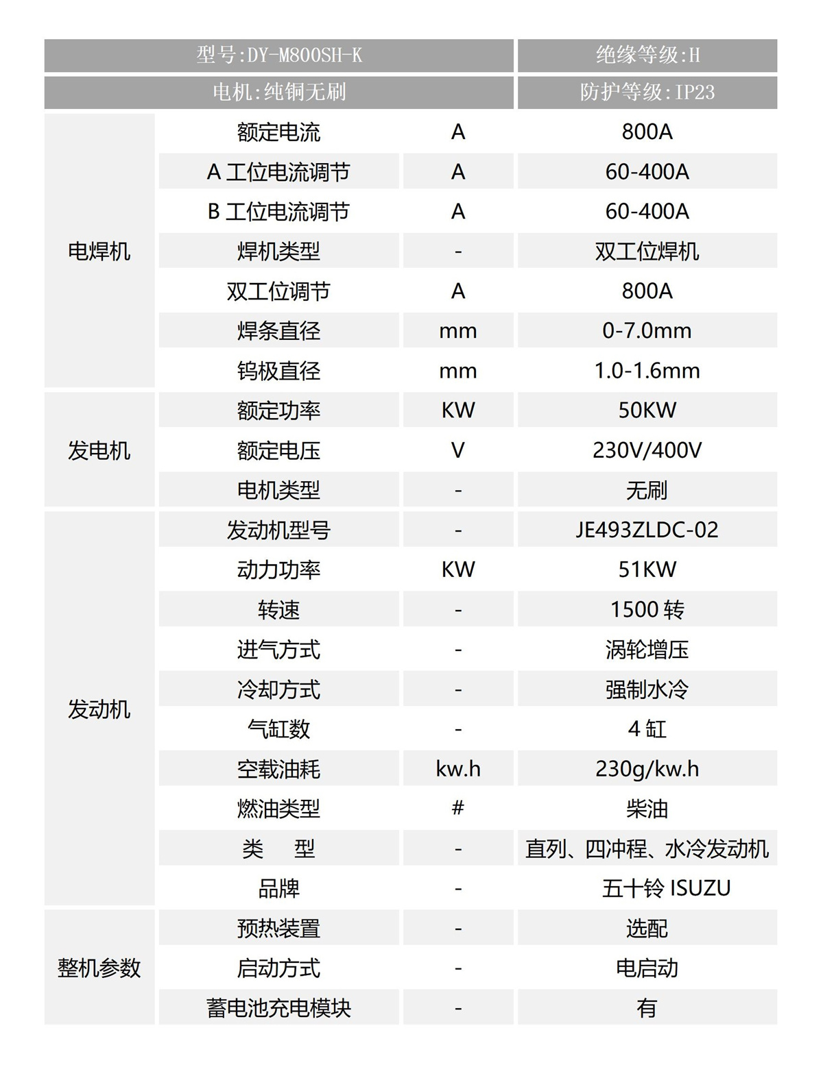 五十铃800A双工位参数_04
