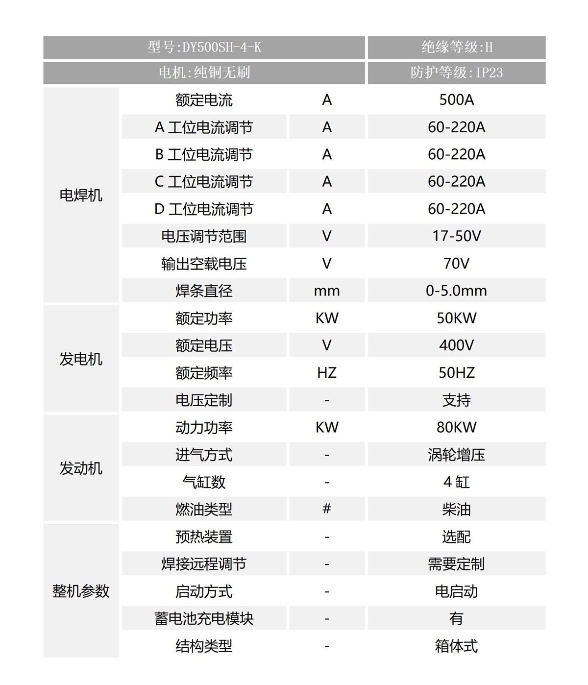 500A四工位参数_02