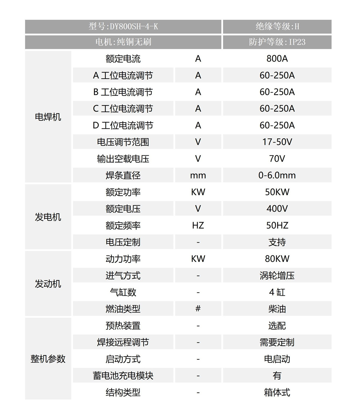800A四工位参数_04