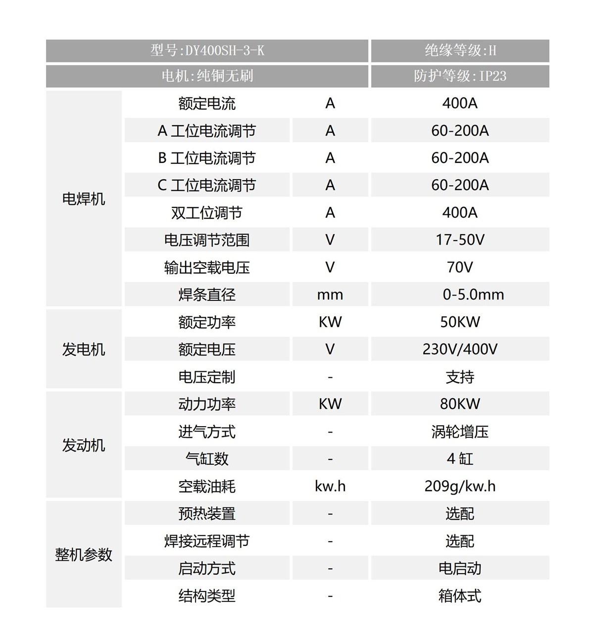 400A三工位参数_01