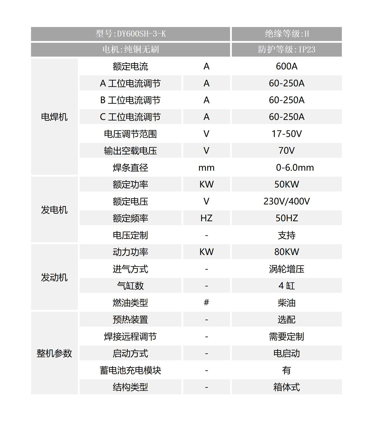 600A三工位参数_03
