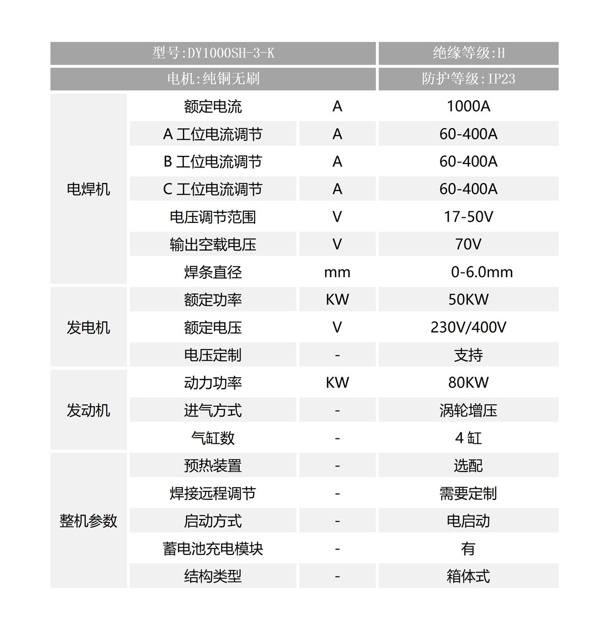1000A三工位参数_05