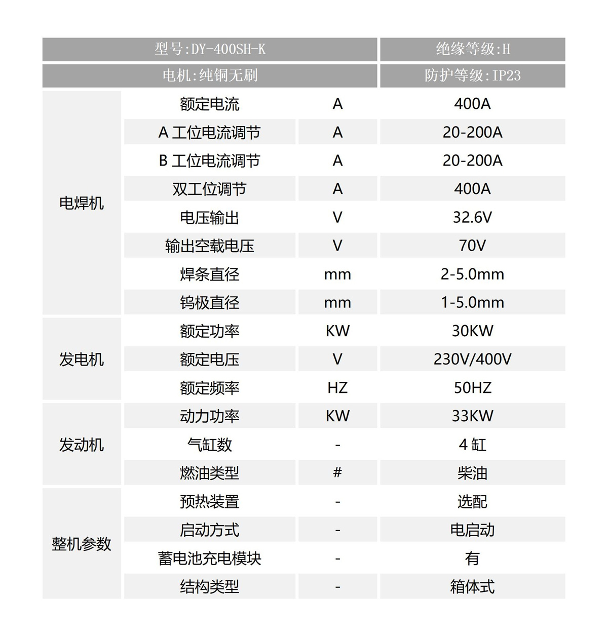 双工位400A参数_02