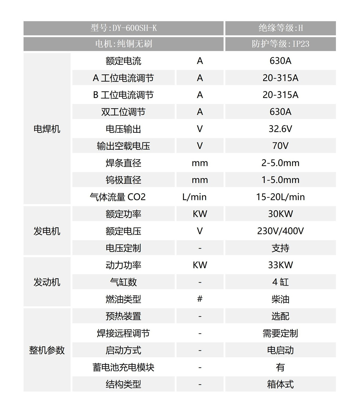 双工位630A参数_04