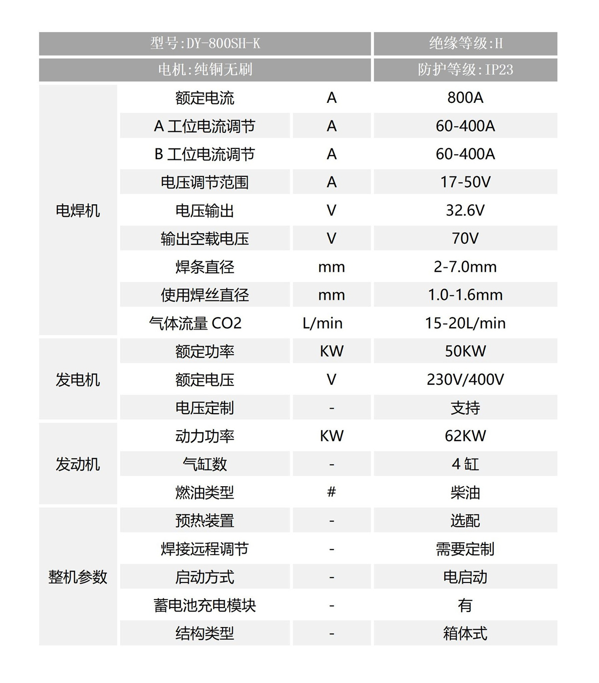 双工位800A参数_05