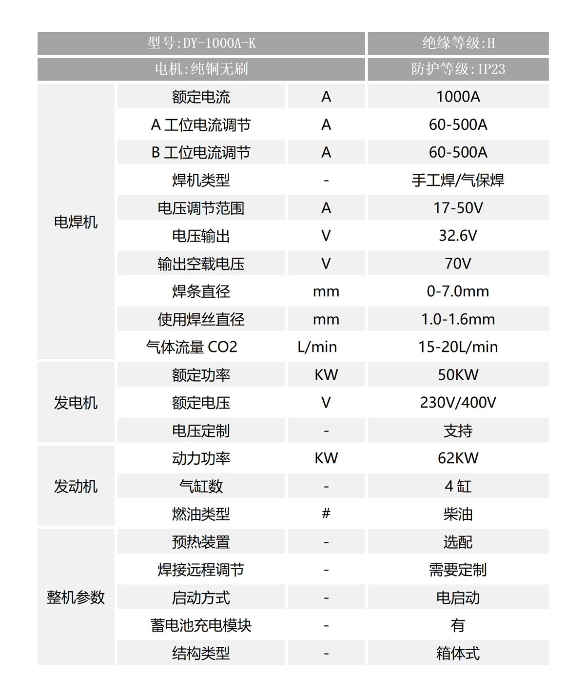 双工位1000A参数_06