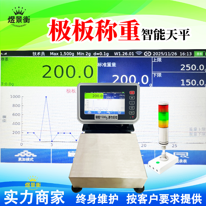 YJH-B7智能天平称正负极板数据生成趋势图