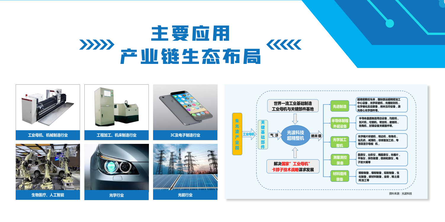 15951945-78ad-48fb-a71e-f29d99dfc584