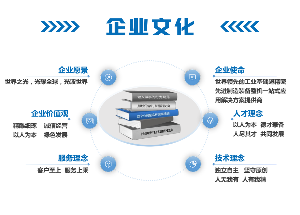 f0d7609e-c216-45fb-a516-c6b20fe6a668