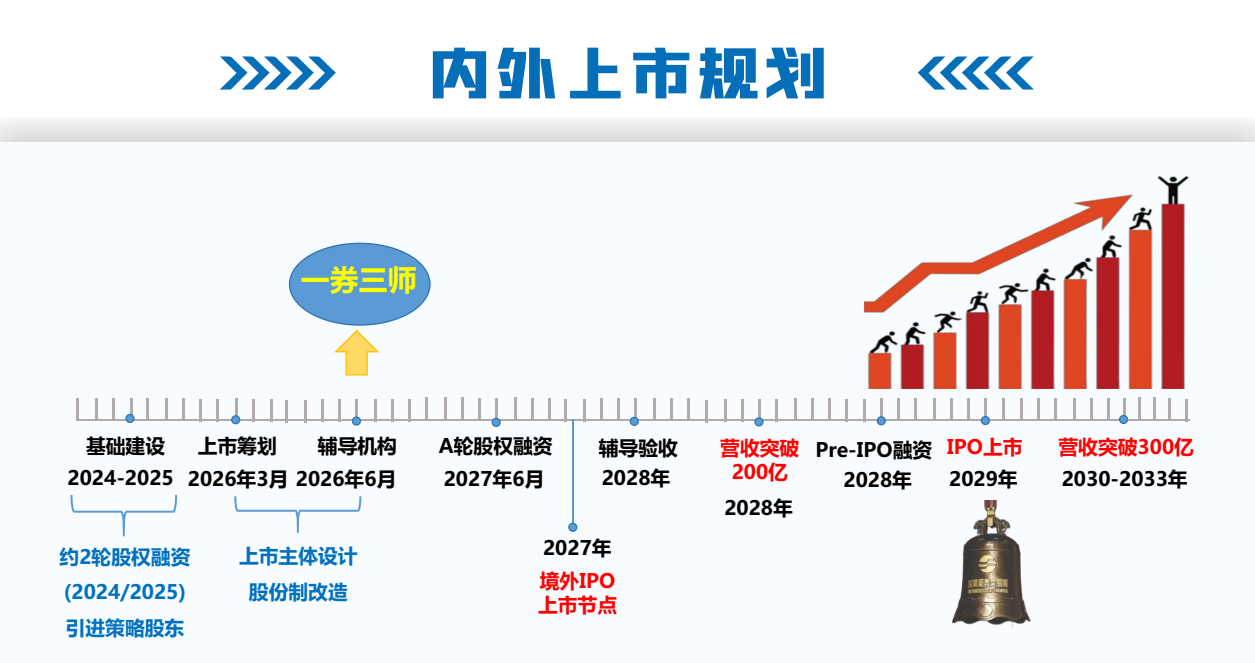 56cf8c05-3a54-45db-bb07-f4b677ca007a