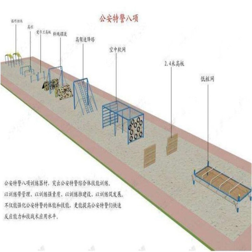 特警八项器材维护技巧