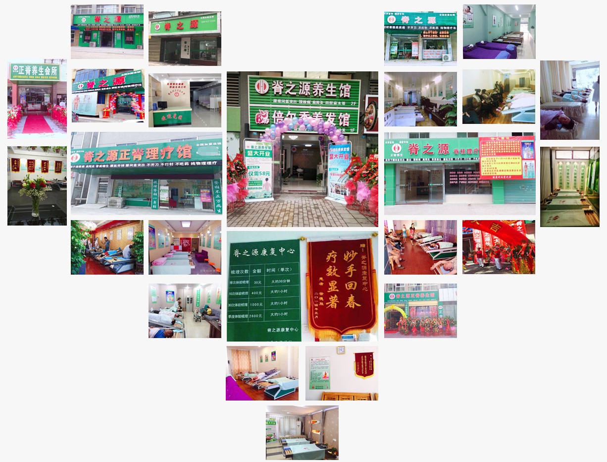 合作店类型