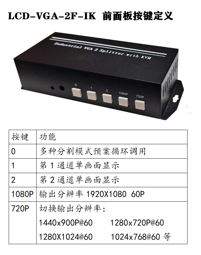 LCD-VGA-2F-IK前面板