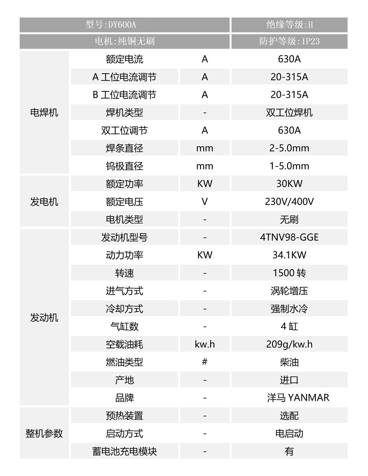 600A参数