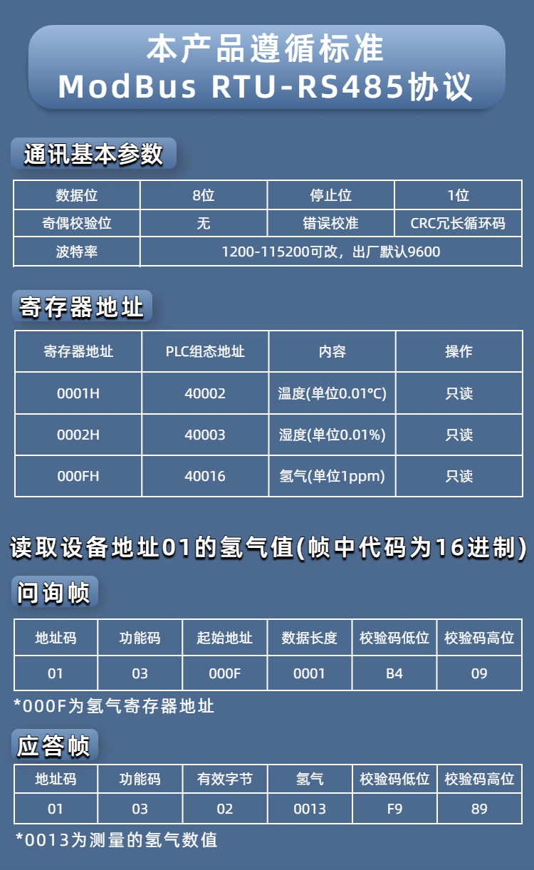 氢气检测传感器详情页2（5）