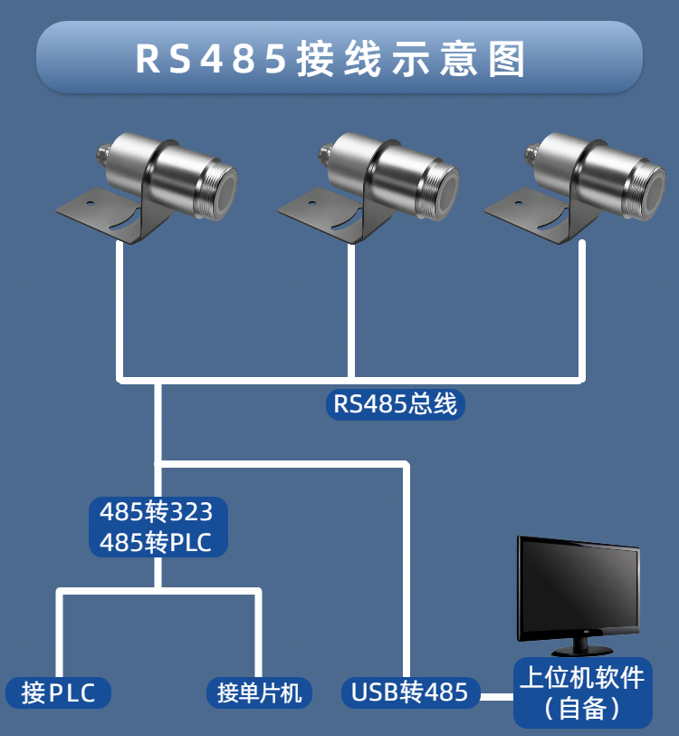 氢气检测传感器详情页2（6）