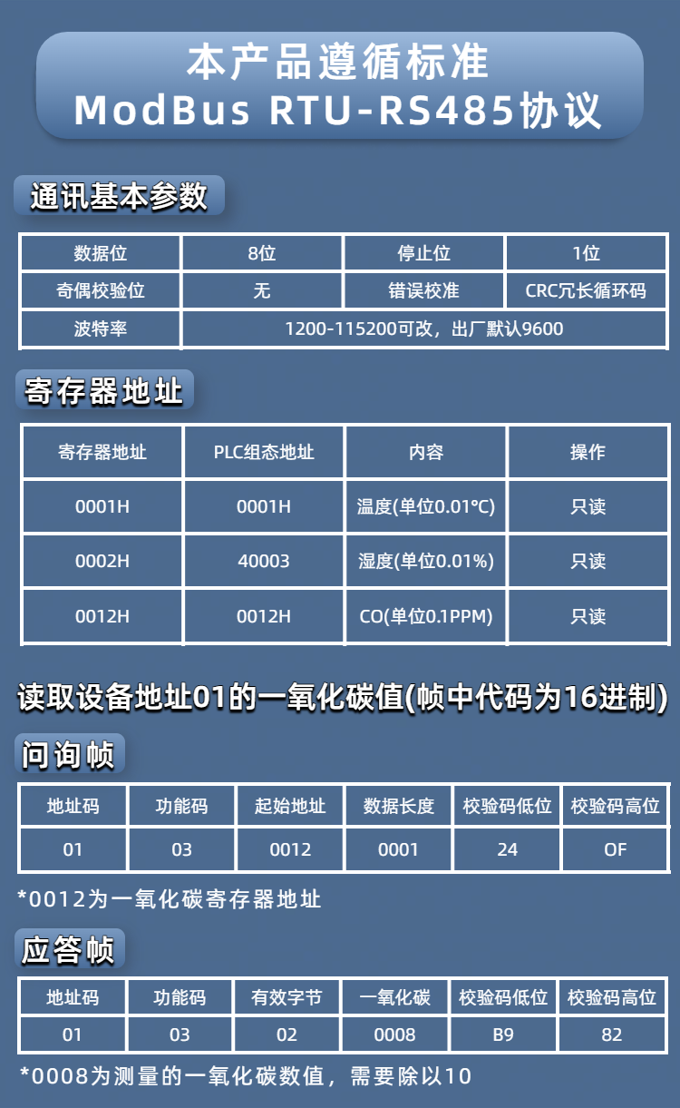 一氧化碳传感器详情页2（5）