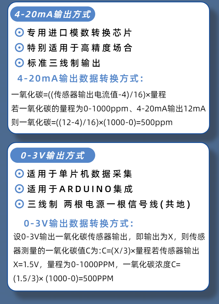 一氧化碳传感器详情页2（8）