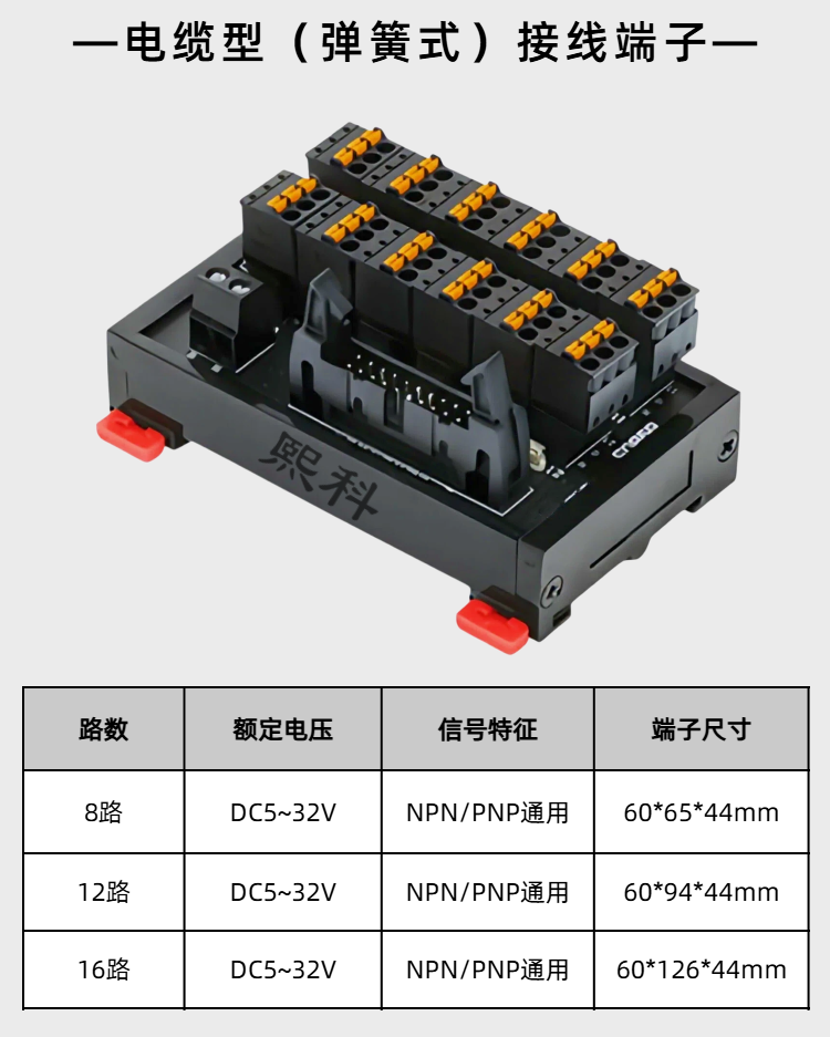 PLC接线端子详情页2（9）