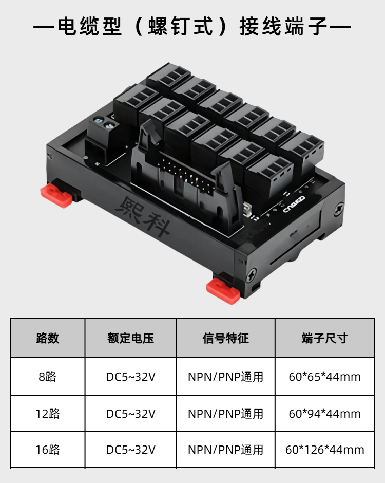PLC接线端子详情页2（10）