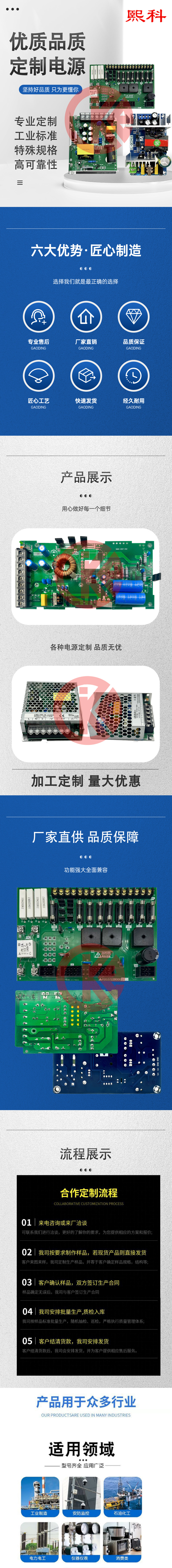 详情页