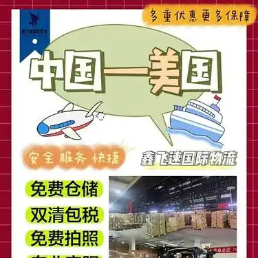 国际快递费用