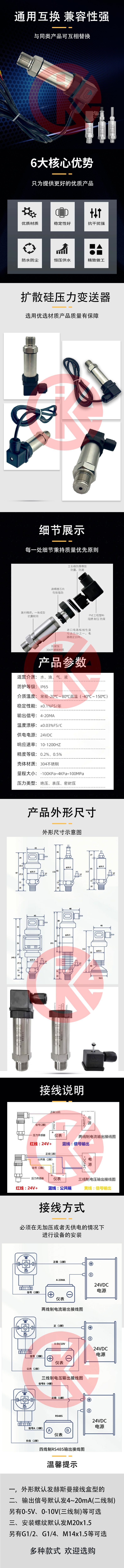 详情页