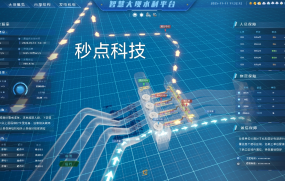 数字孪生