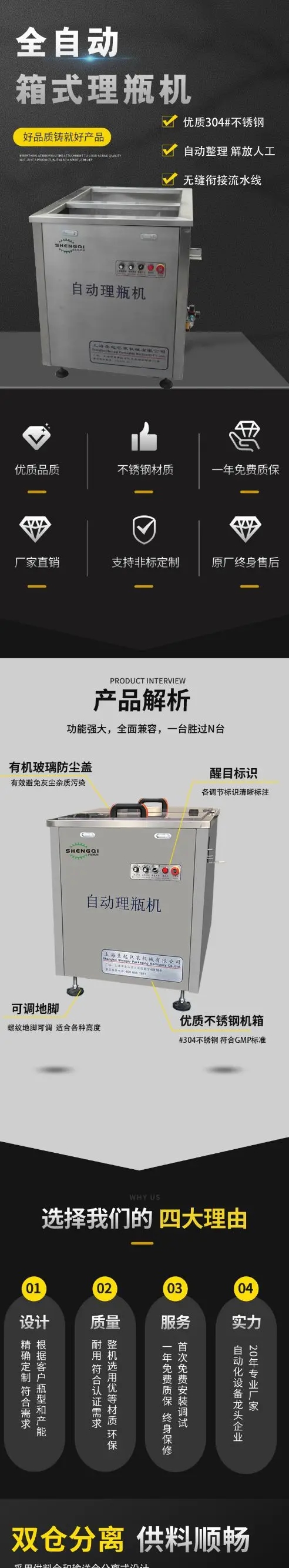 全自动箱式理瓶机1.webp_1_meitu