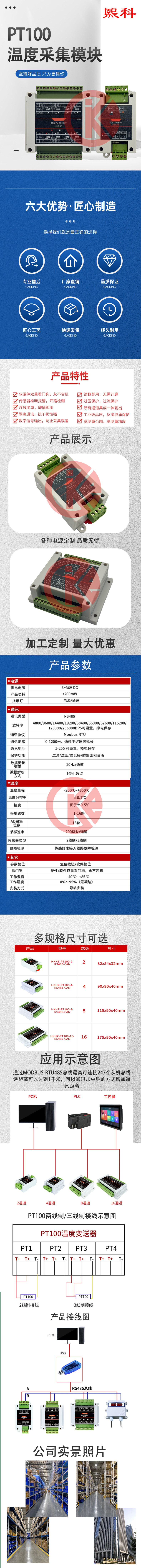 详情页