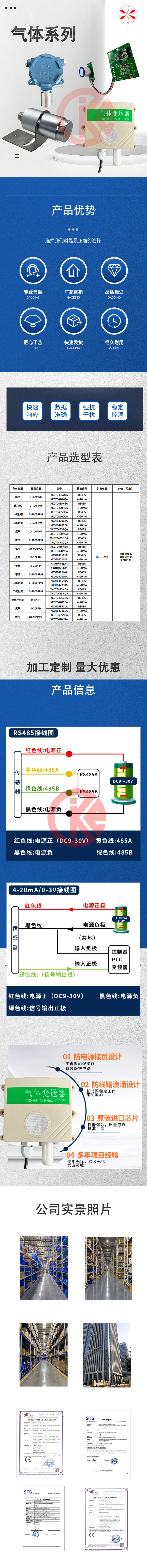 详情页