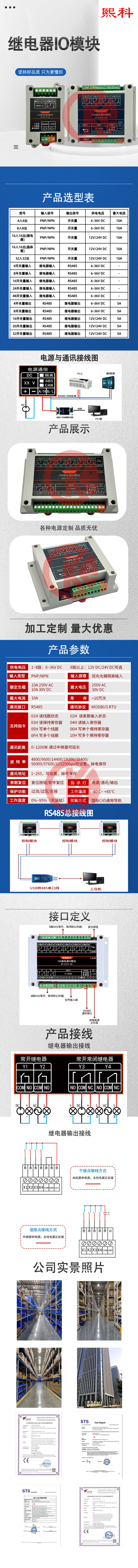 详情页